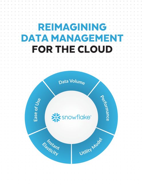巴菲特罕見出手科技股,snowflake上市預示大數據分析 快消品 時代到來